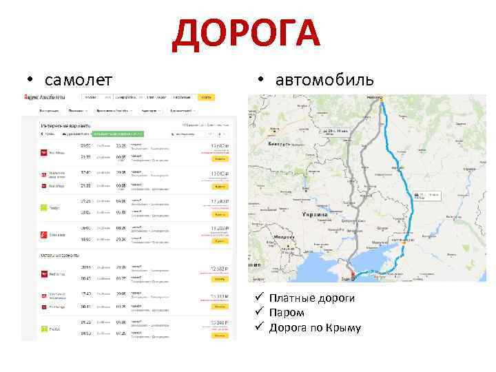 ДОРОГА • самолет • автомобиль ü Платные дороги ü Паром ü Дорога по Крыму