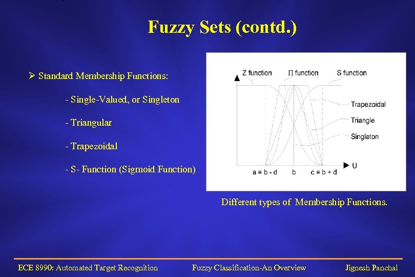Fuzzy Sets (contd. ) Ø Standard Membership Functions: - Single-Valued, or Singleton - Triangular