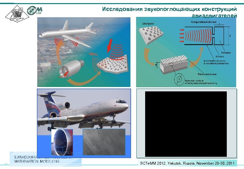 Исследования звукопоглощающих конструкций авиадвигателей SCTe. MM 2012, Yakutsk, Russia, November 28 -30, 201123 