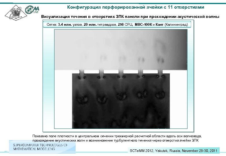Конфигурация перфорированной ячейки с 11 отверстиями Визуализация течения в отверстиях ЗПК панели прохождении акустической