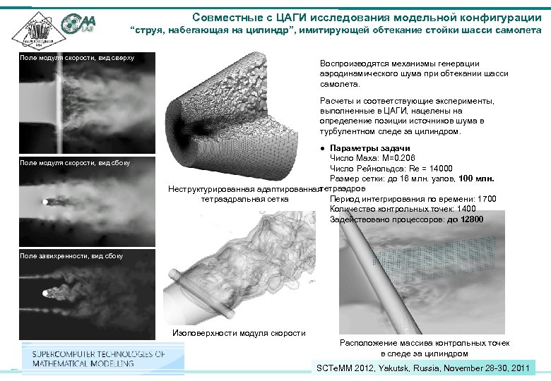 Совместные с ЦАГИ исследования модельной конфигурации “струя, набегающая на цилиндр”, имитирующей обтекание стойки шасси