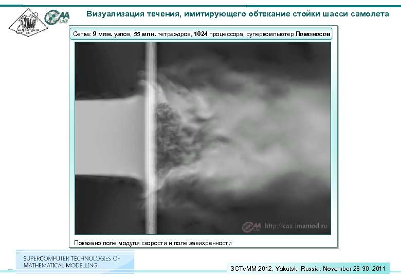 Визуализация течения, имитирующего обтекание стойки шасси самолета Сетка: 9 млн. узлов, 55 млн. тетраэдров,