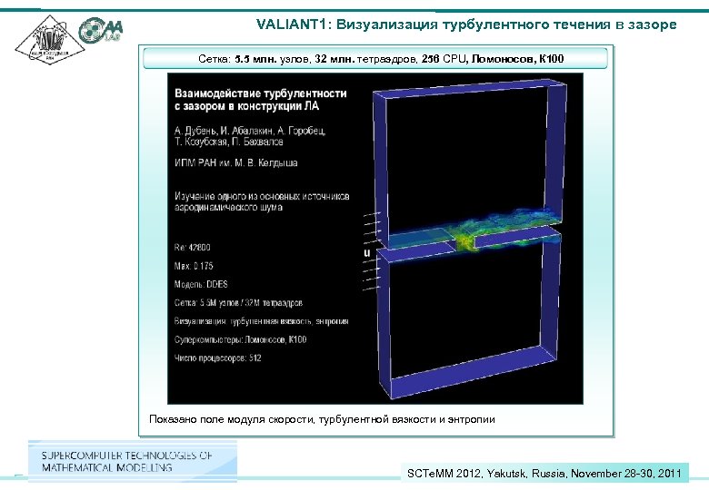 VALIANT 1: Визуализация турбулентного течения в зазоре Сетка: 5. 5 млн. узлов, 32 млн.