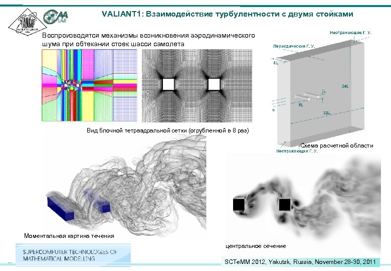 VALIANT 1: Взаимодействие турбулентности с двумя стойками Воспроизводятся механизмы возникновения аэродинамического шума при обтекании