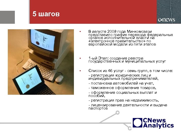 5 шагов • В августе 2009 года Минкомсвязи представило график перехода федеральных органов исполнительной