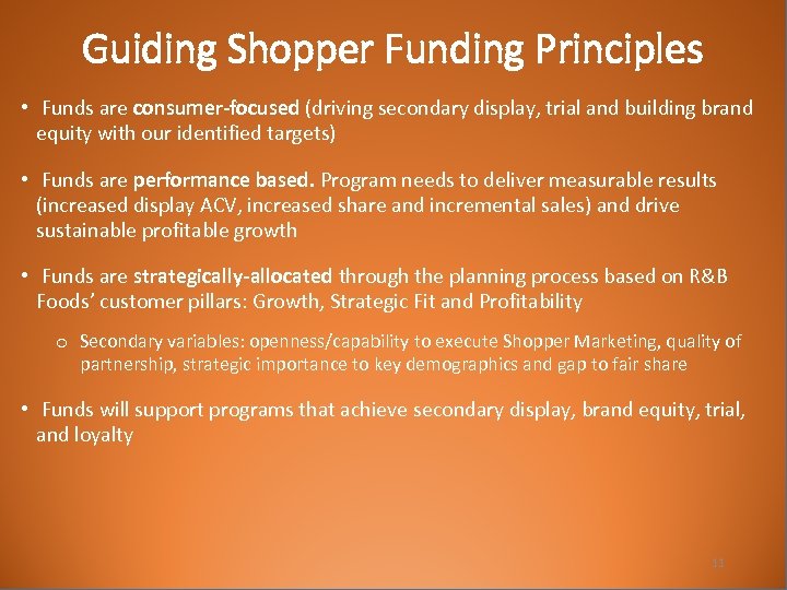 Guiding Shopper Funding Principles • Funds are consumer-focused (driving secondary display, trial and building