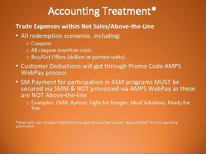 Accounting Treatment* Trade Expenses within Net Sales/Above-the-Line • All redemption scenarios, including: o Coupons