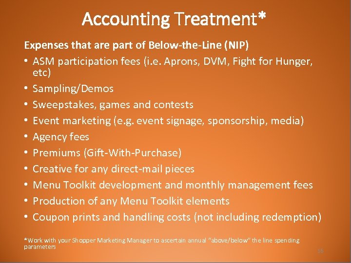 Accounting Treatment* Expenses that are part of Below-the-Line (NIP) • ASM participation fees (i.