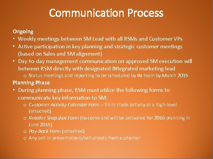 Communication Process Ongoing • Weekly meetings between SM Lead with all RSMs and Customer