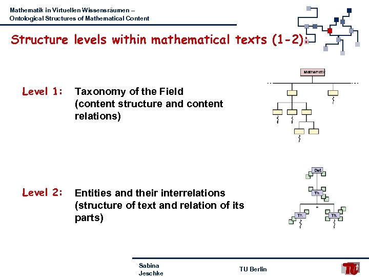 Mathematik in Virtuellen Wissensräumen – Ontological Structures of Mathematical Content Structure levels within mathematical