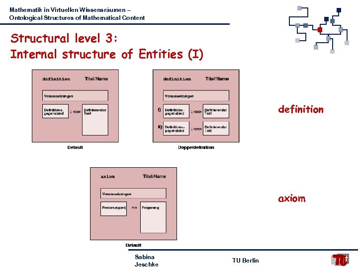 Mathematik in Virtuellen Wissensräumen – Ontological Structures of Mathematical Content Structural level 3: Internal
