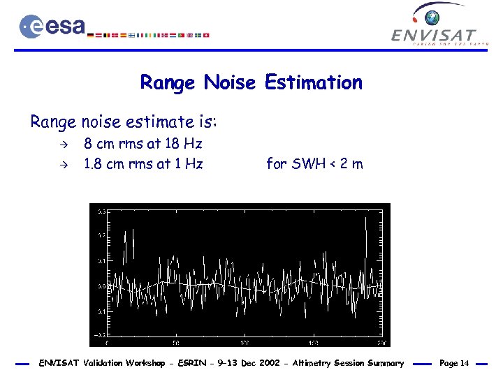Range Noise Estimation Range noise estimate is: à à 8 cm rms at 18
