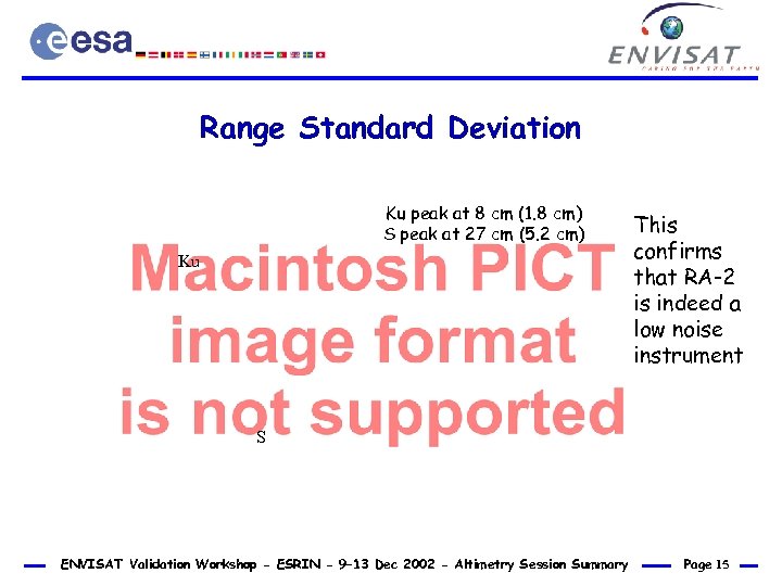 Range Standard Deviation Ku peak at 8 cm (1. 8 cm) S peak at