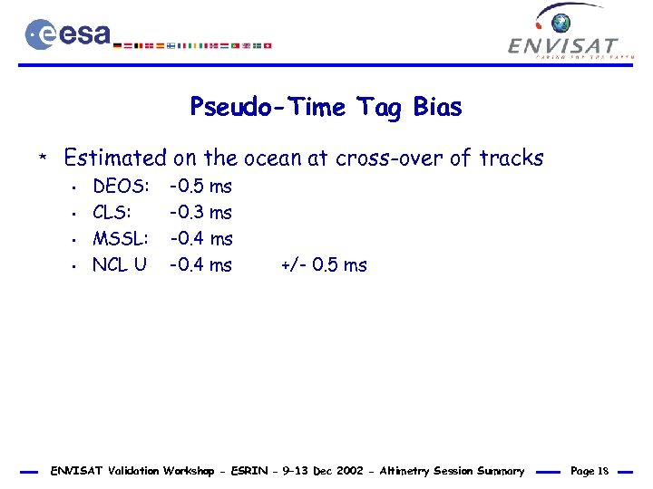 Pseudo-Time Tag Bias * Estimated on the ocean at cross-over of tracks • •