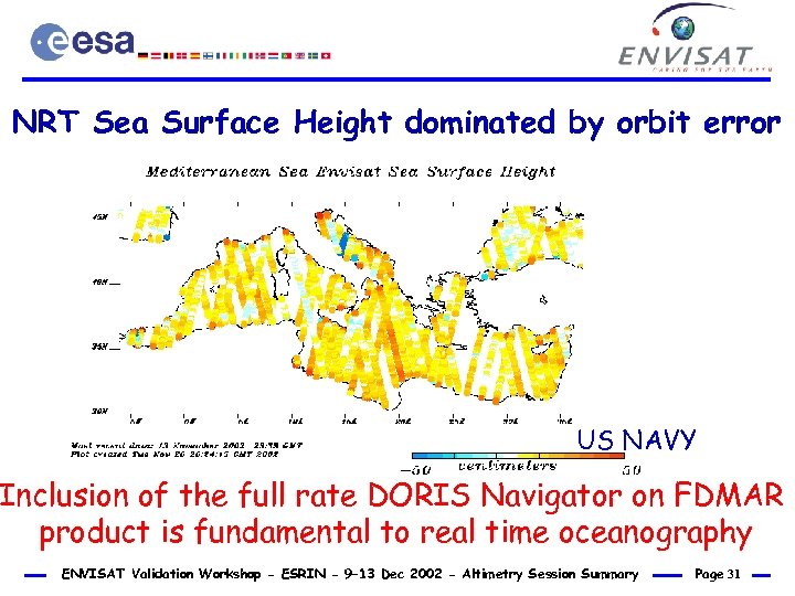 NRT Sea Surface Height dominated by orbit error US NAVY Inclusion of the full
