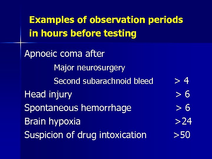 Examples of observation periods in hours before testing Apnoeic coma after Major neurosurgery Second