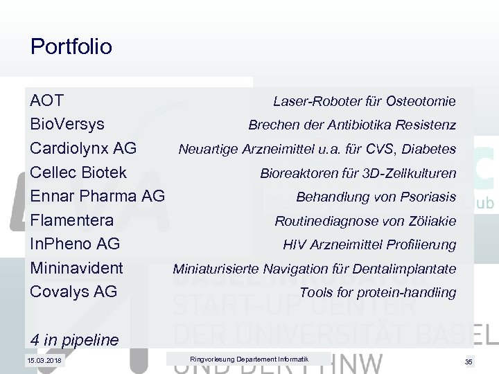 Portfolio AOT Laser-Roboter für Osteotomie Bio. Versys Brechen der Antibiotika Resistenz Cardiolynx AG Neuartige