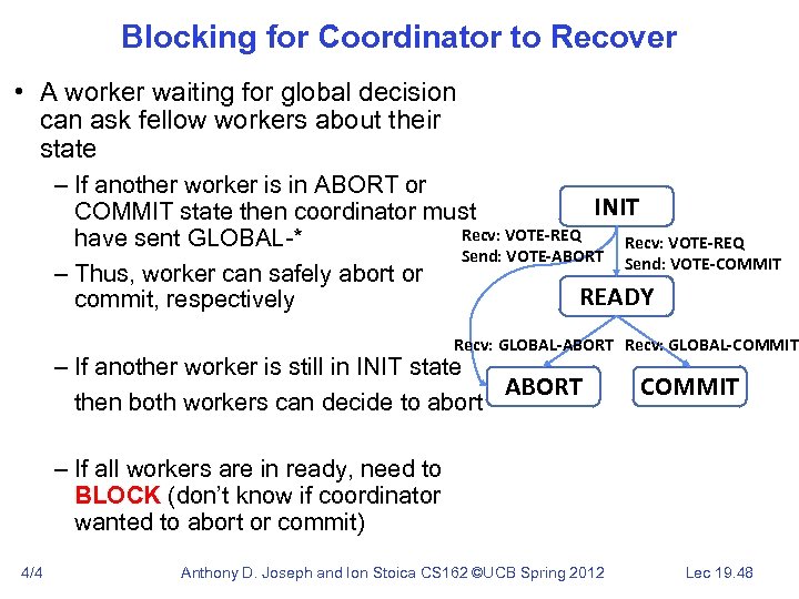 Blocking for Coordinator to Recover • A worker waiting for global decision can ask