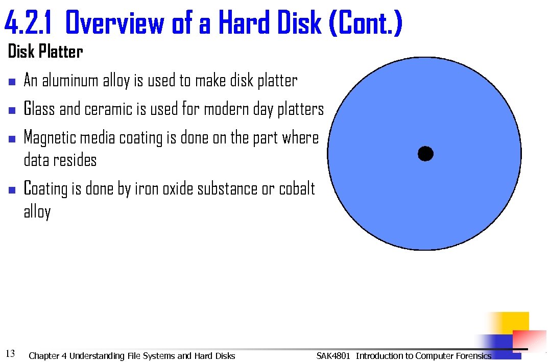 4. 2. 1 Overview of a Hard Disk (Cont. ) Disk Platter n An