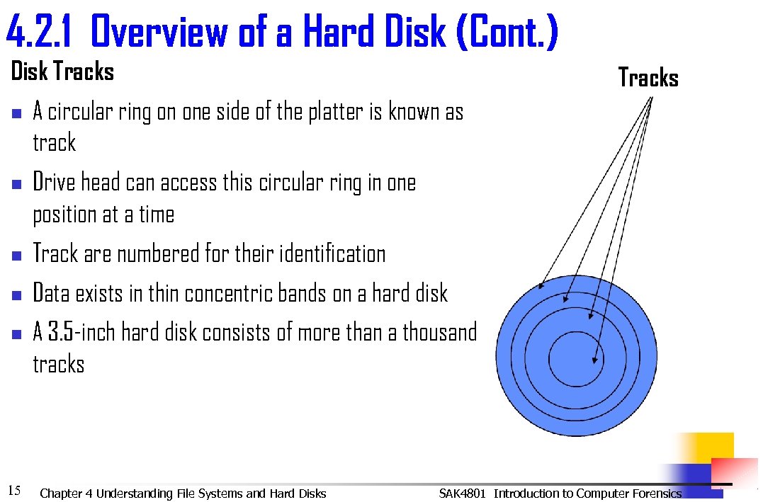 4. 2. 1 Overview of a Hard Disk (Cont. ) Disk Tracks n n