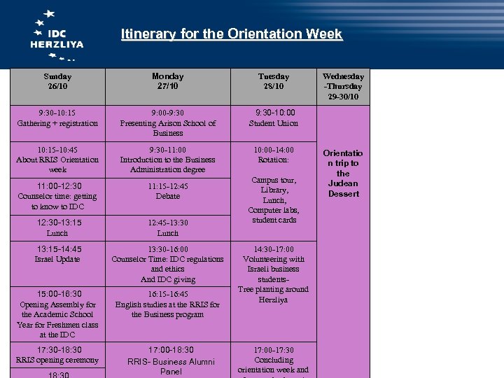 Itinerary for the Orientation Week Sunday 26/10 Monday 27/10 Tuesday 28/10 9: 30 -10: