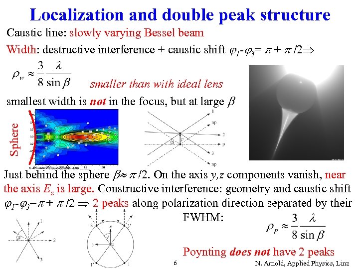 Localization and double peak structure Caustic line: slowly varying Bessel beam Width: destructive interference