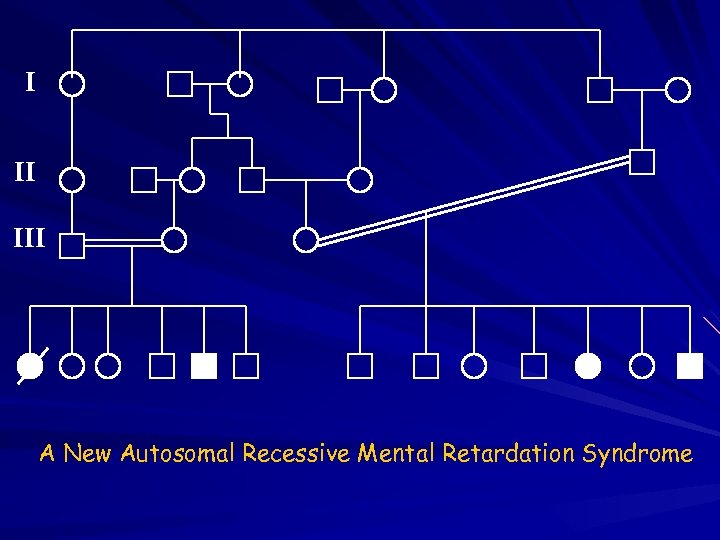 I II III A New Autosomal Recessive Mental Retardation Syndrome 