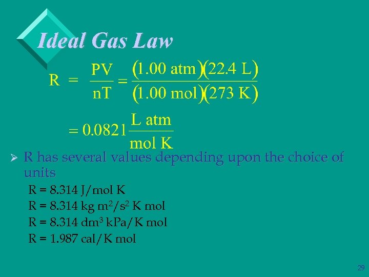 Ideal Gas Law Ø R has several values depending upon the choice of units