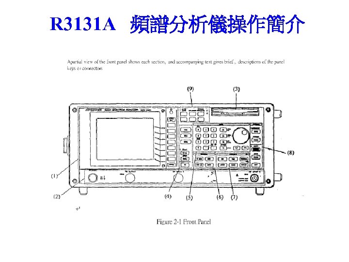 R 3131 A 頻譜分析儀操作簡介 