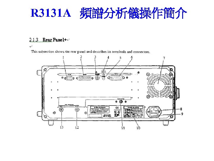 R 3131 A 頻譜分析儀操作簡介 