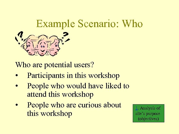 Example Scenario: Who are potential users? • Participants in this workshop • People who