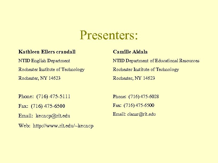 Presenters: Kathleen Eilers crandall Camille Aidala NTID English Department NTID Department of Educational Resources