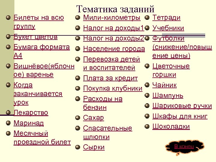 Билеты на всю группу Букет цветов Бумага формата А 4 Вишнёвое(яблочн ое) варенье Когда