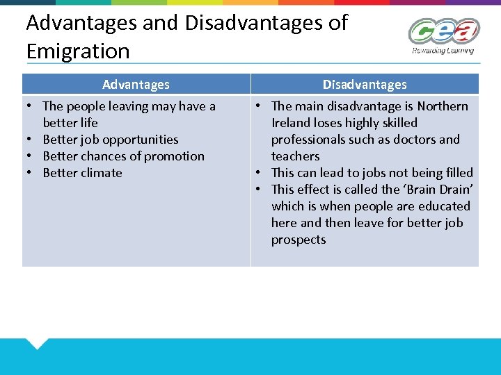 Advantages and Disadvantages of Emigration Advantages • The people leaving may have a better
