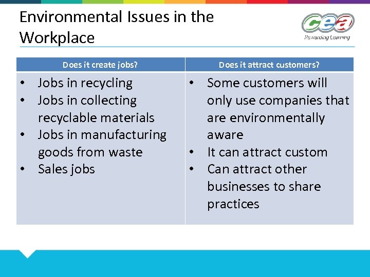 Environmental Issues in the Workplace Does it create jobs? • Jobs in recycling •