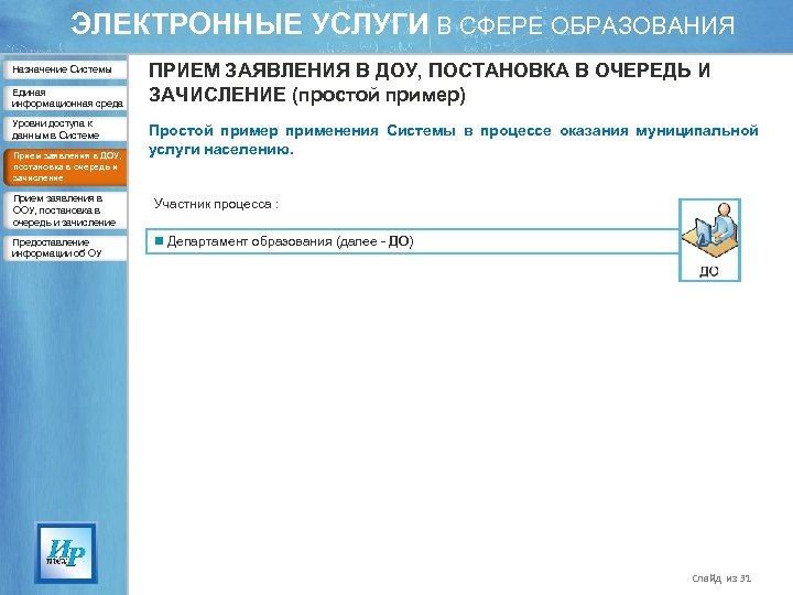 ЭЛЕКТРОННЫЕ УСЛУГИ В СФЕРЕ ОБРАЗОВАНИЯ Назначение Системы Единая информационная среда Уровни доступа к данным