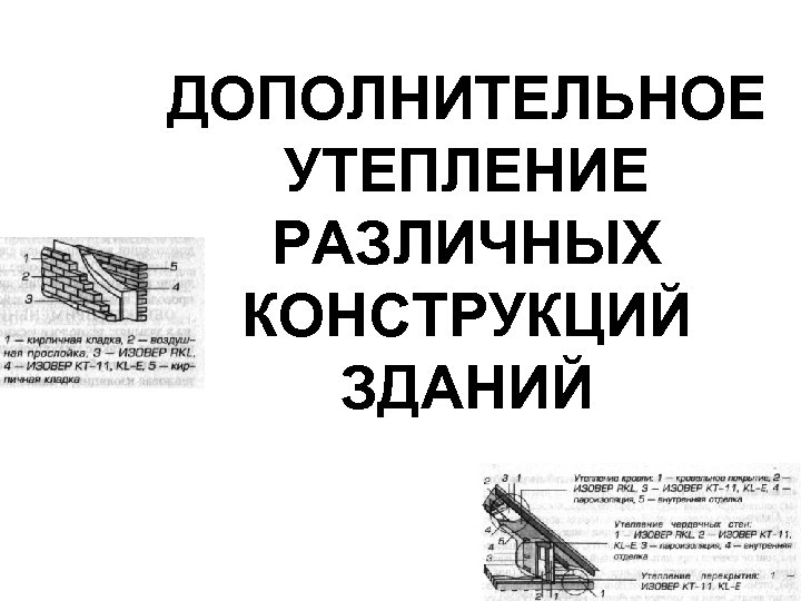 ДОПОЛНИТЕЛЬНОЕ УТЕПЛЕНИЕ РАЗЛИЧНЫХ КОНСТРУКЦИЙ ЗДАНИЙ 
