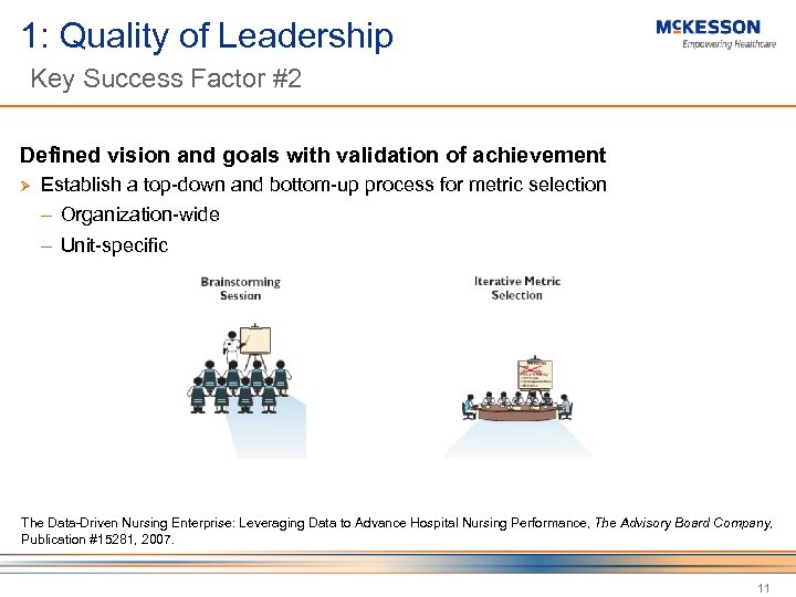 1: Quality of Leadership Key Success Factor #2 Defined vision and goals with validation