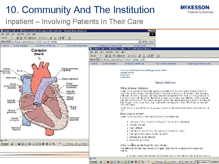 10. Community And The Institution Inpatient – Involving Patients In Their Care 54 