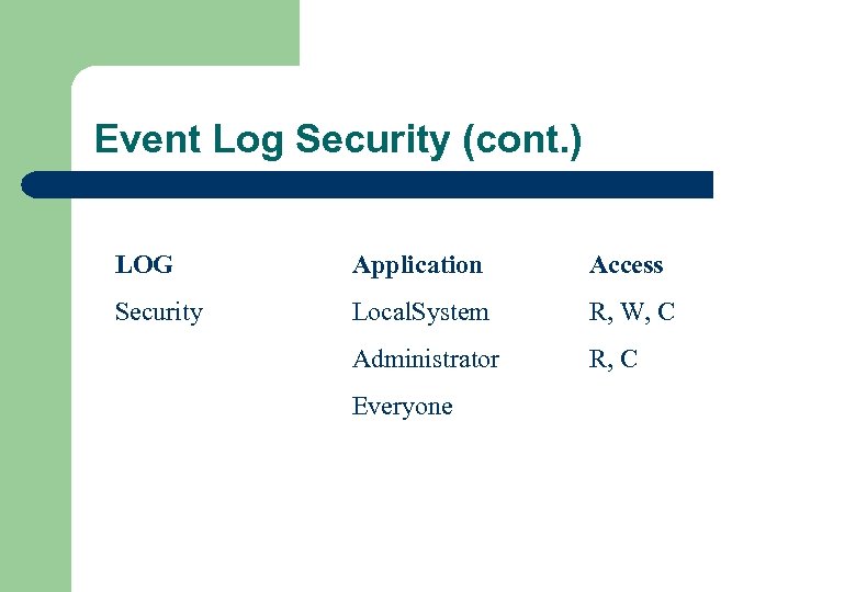 Event Log Security (cont. ) LOG Application Access Security Local. System R, W, C