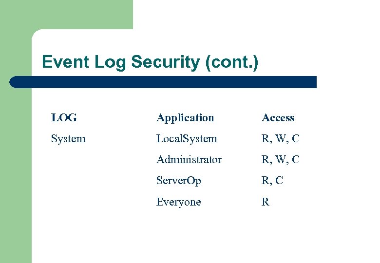 Event Log Security (cont. ) LOG Application Access System Local. System R, W, C