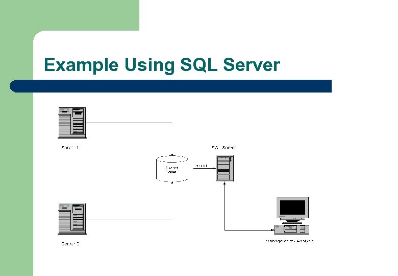 Example Using SQL Server 