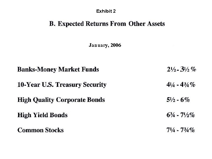 Exhibit 2 January, 2006 