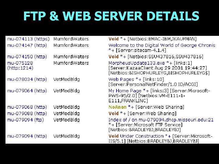 FTP & WEB SERVER DETAILS 