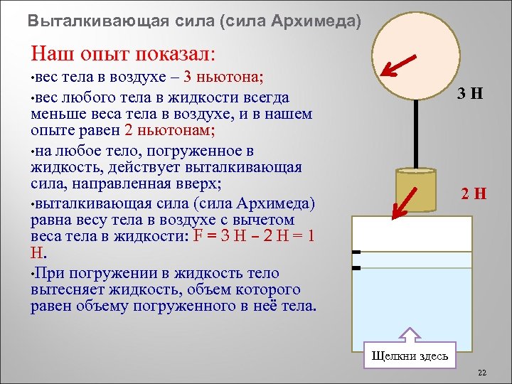 Выталкивающая сила (сила Архимеда) Наш опыт показал: • вес тела в воздухе – 3