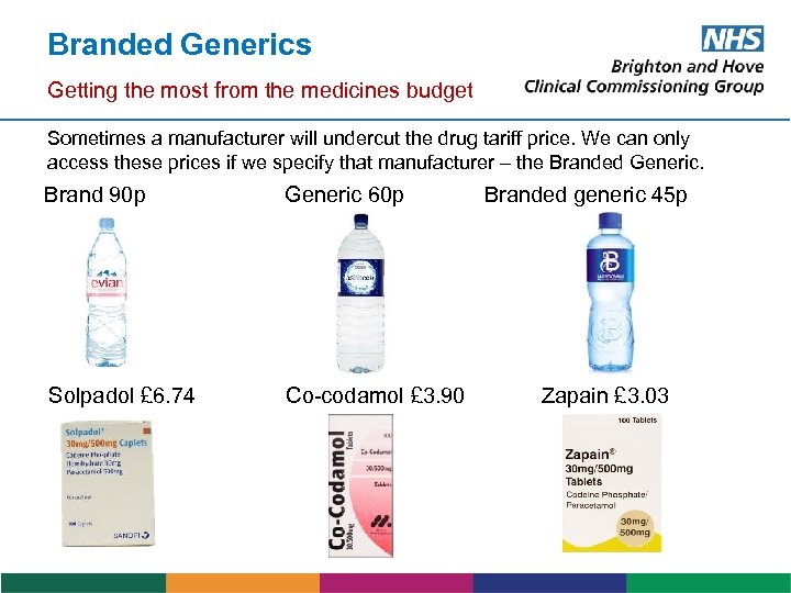 Branded Generics Getting the most from the medicines budget Sometimes a manufacturer will undercut