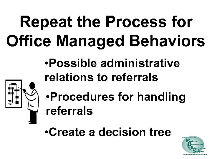 Repeat the Process for Office Managed Behaviors • Possible administrative relations to referrals •