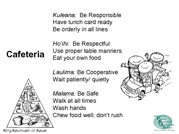 Kuleana: Be Responsible Have lunch card ready Be orderly in all lines Cafeteria Ho’ihi: