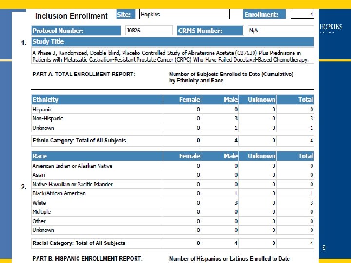 Clinical Research Management System (CRMS) Ways to extract data – Canned Reports (click for