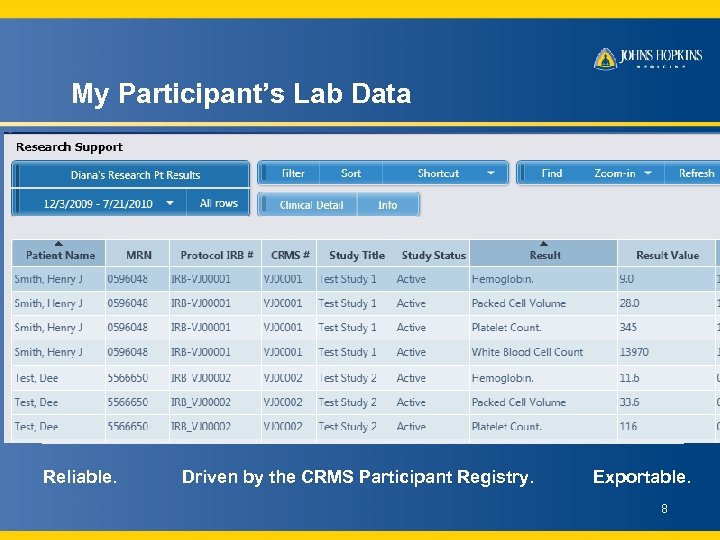 My Participant’s Lab Data Reliable. Driven by the CRMS Participant Registry. Exportable. 8 